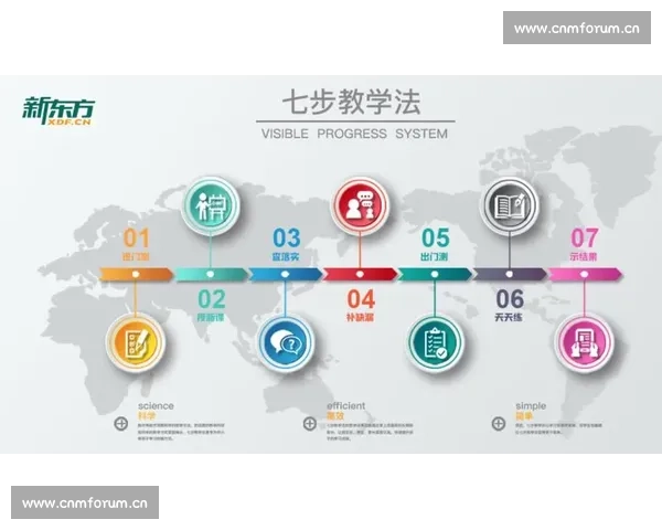 围绕剧本世界观构建方法与创作思维的系统化实践路径探索策略研究